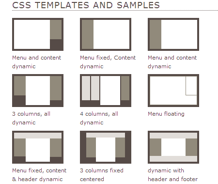 css layouts