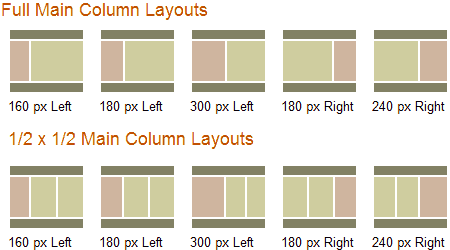 css layouts