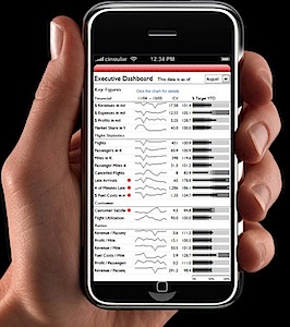 sparkline-dashboard-on-iphone.jpg